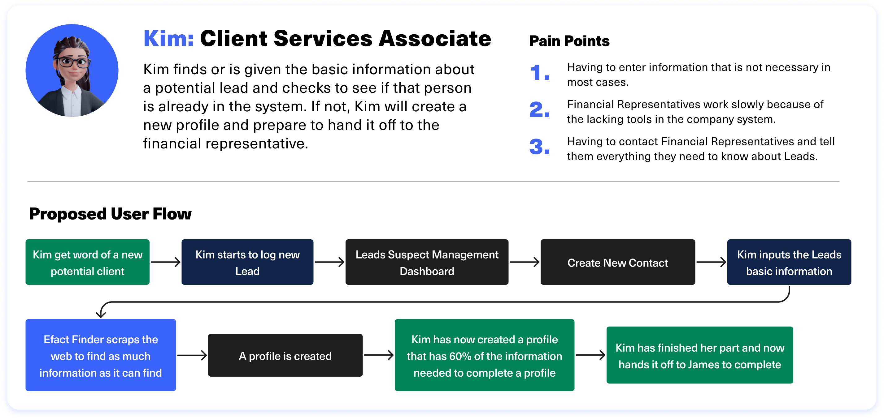 cardpp_client_services_associate_new1