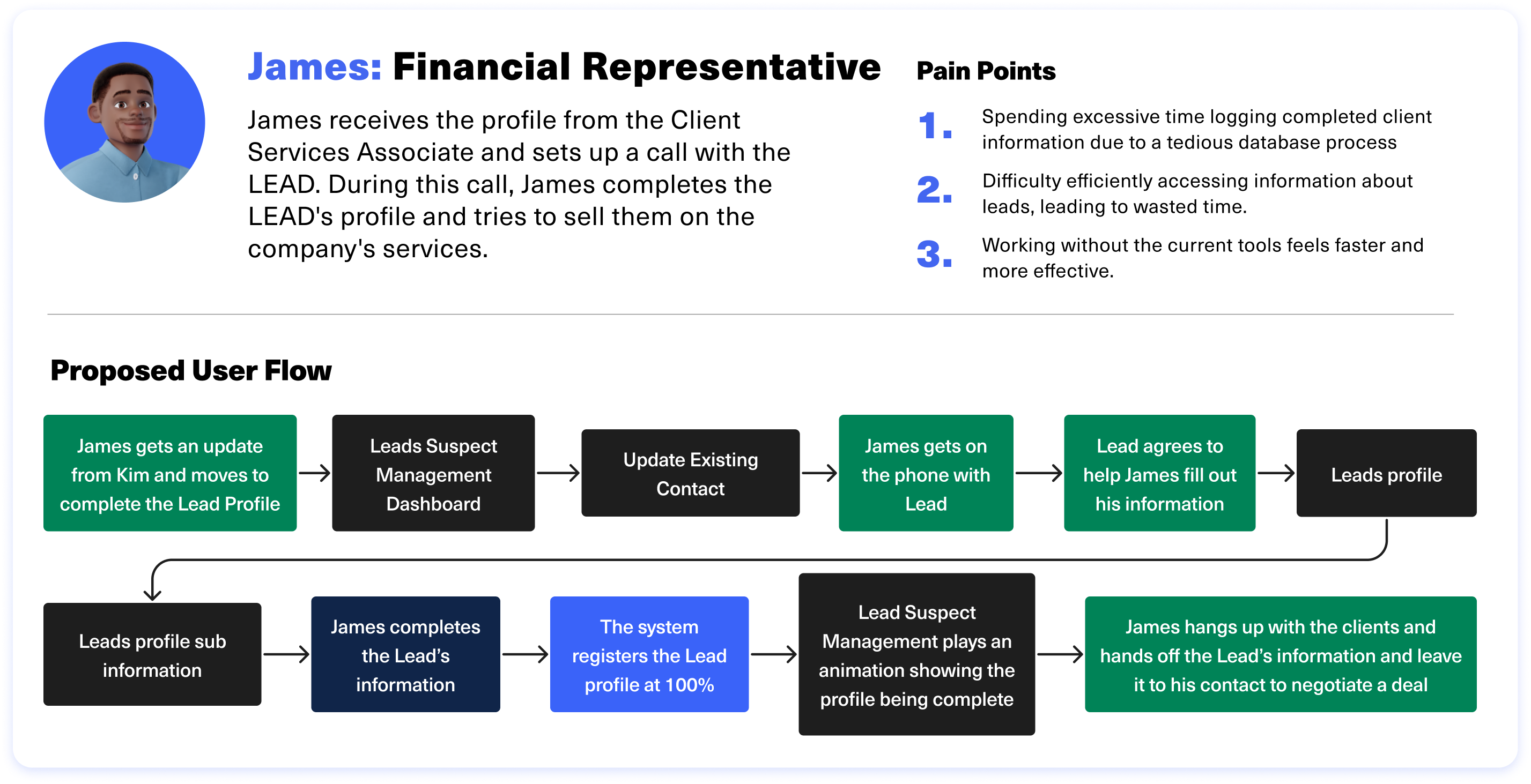 cardpp_financial_representative_new1